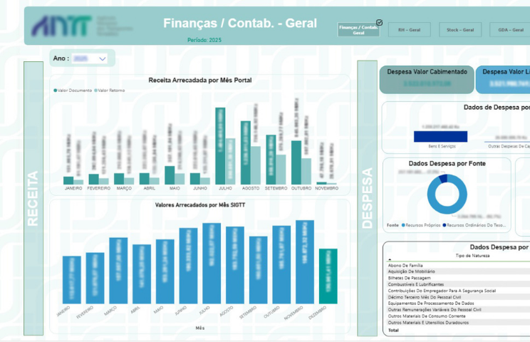 sistema integrado de gestao e modernizacao administrativa angola 1.png