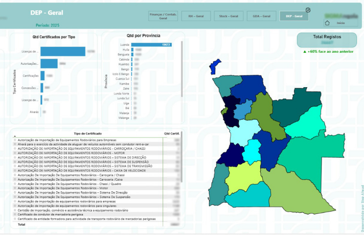 sistema integrado de gestao e modernizacao administrativa angola 2.png