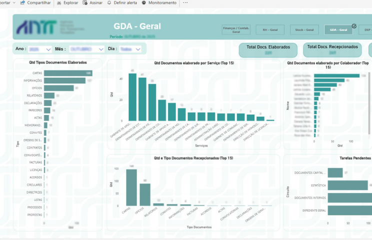 sistema integrado de gestao e modernizacao administrativa angola 3.png